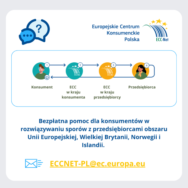 Infografika ECK.2